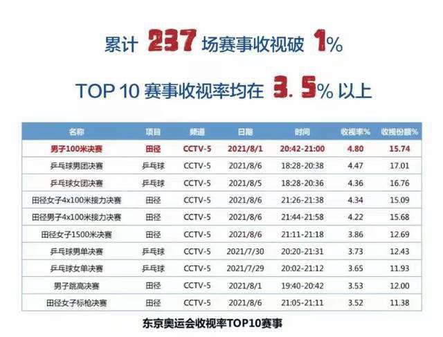 伊人青青草视频